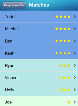Mobile Recruiter App